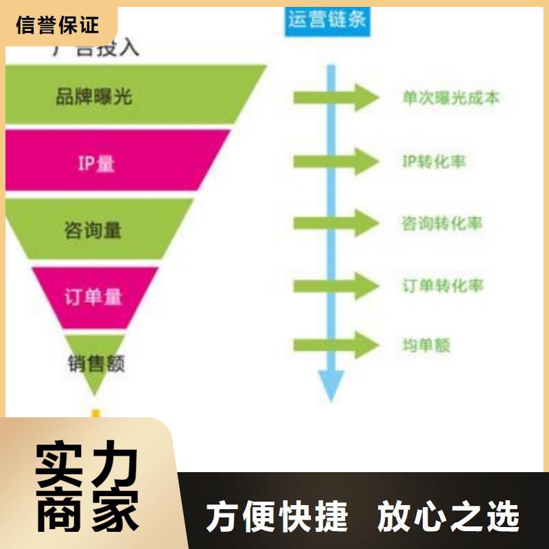 群发软件回收长期合作