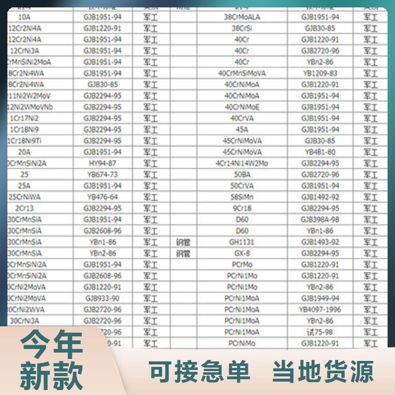 42CrMoH铸造圆钢国标检测放心购买