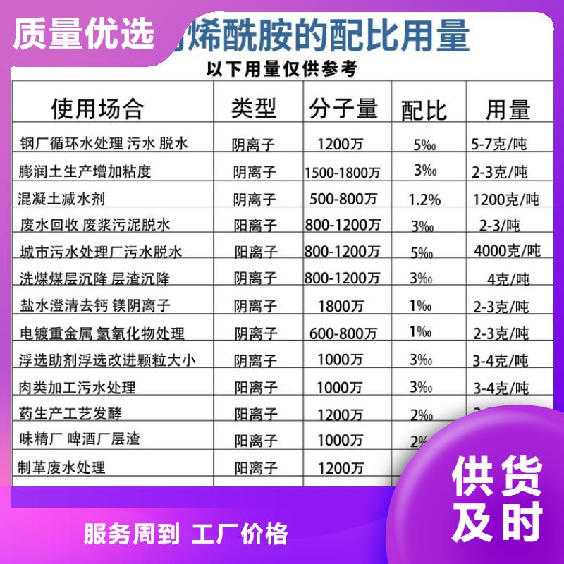 聚氯化铝无机盐生产厂以质量求生存