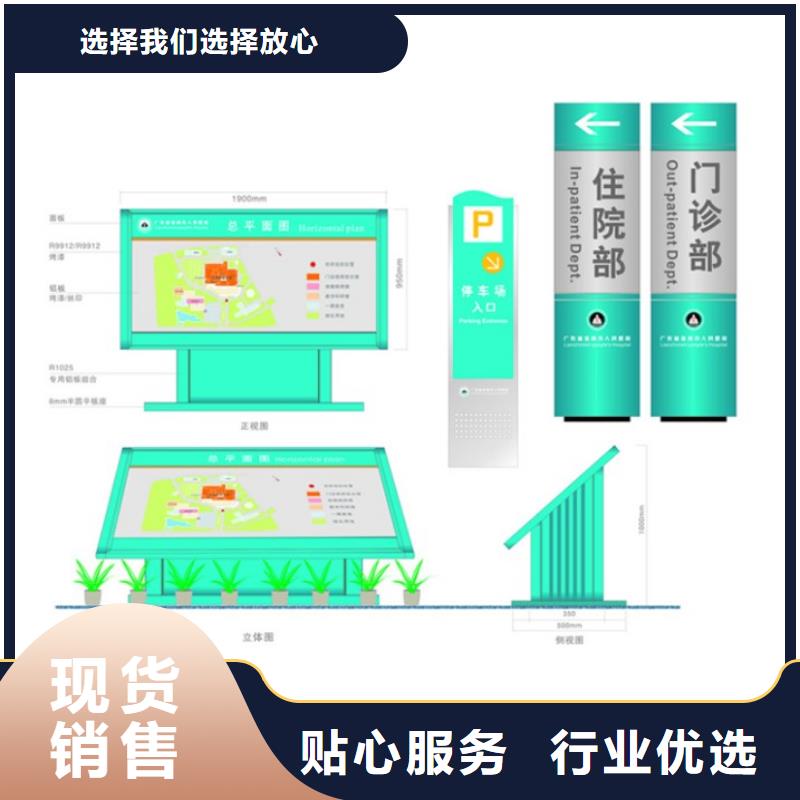 导视牌图片效果图定制同城经销商