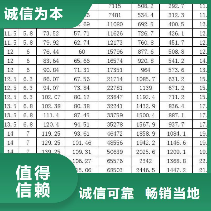 15CrMoG高压合金管品质放心外径219*6当地生产商