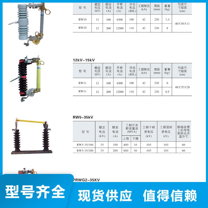 行业资讯：
高压熔断器/FSC-15F/200A本地经销商