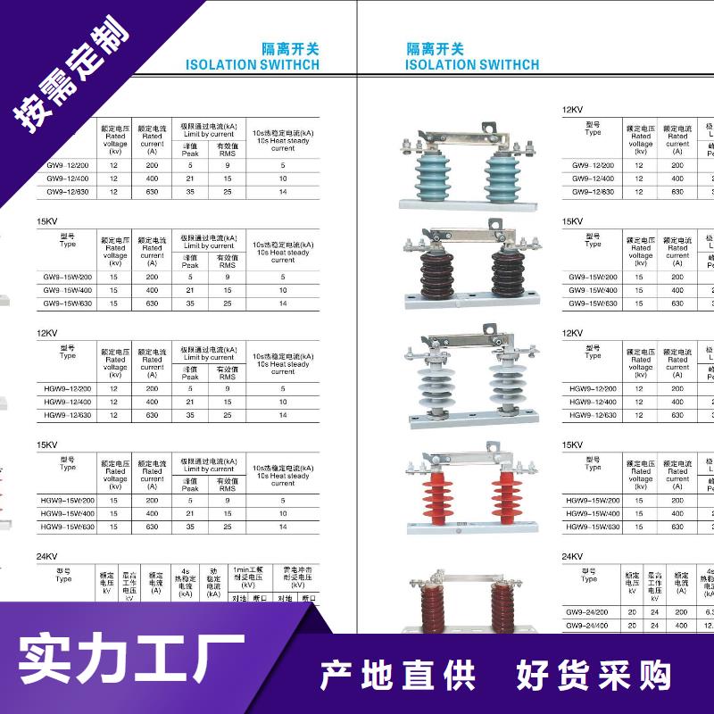 【】支柱绝缘子_ZA-35Y采购无忧