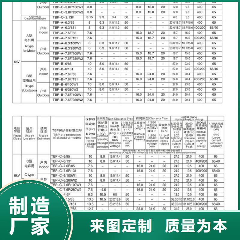 【】过电压保护器TBP-C-7.6/150专业信赖厂家