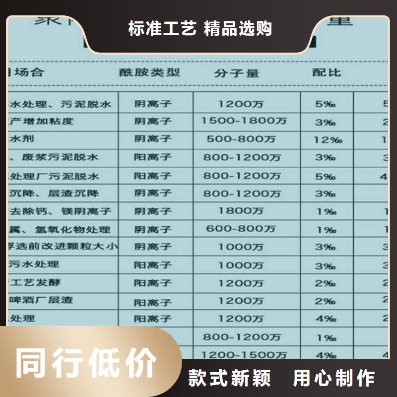 支持定制的煤质活性炭生产厂家附近供应商