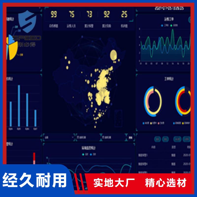 动力环境监控厂家排名_机房监控_动环监控厂家当地公司