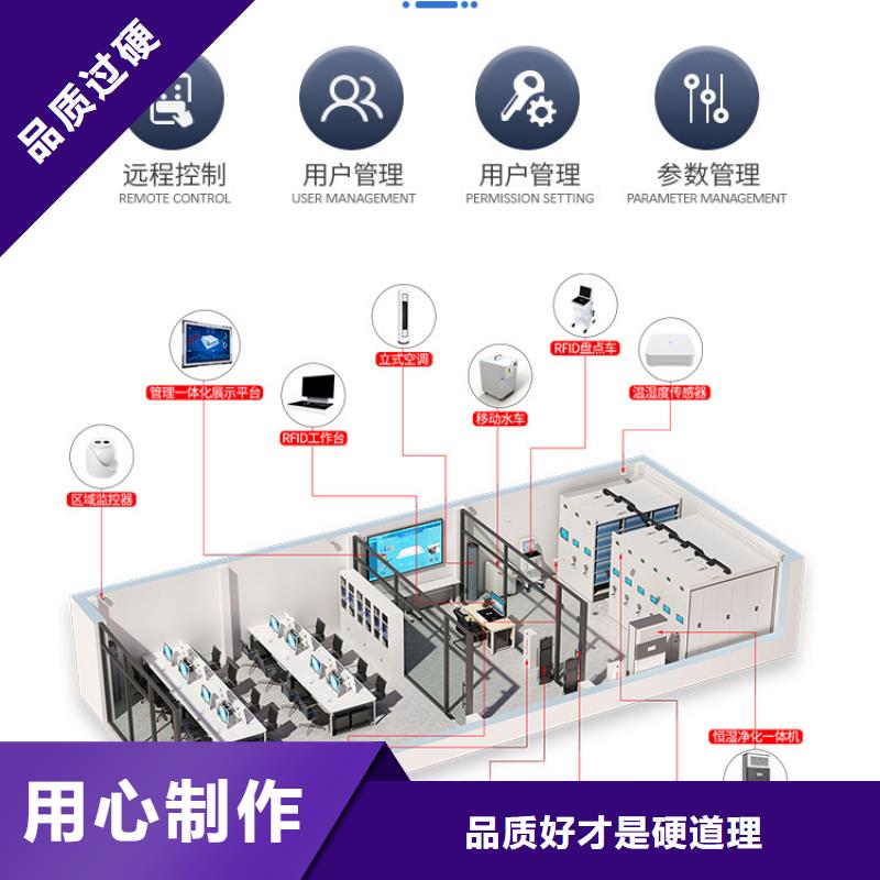 安阳手动凭证密集架当地品牌