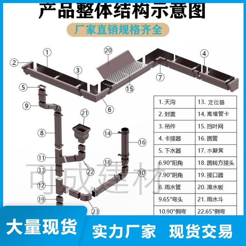 铝合金落水管安装多少钱米安装同城货源