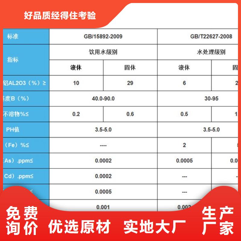 重信誉醋酸钠生产厂家行业优选