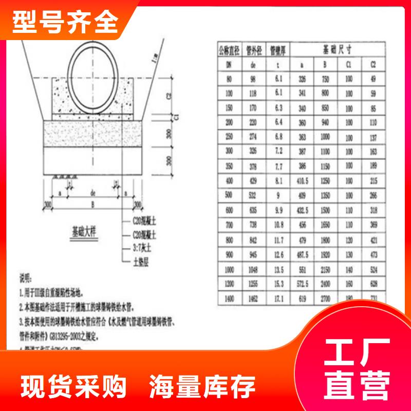 球墨铸铁检查井盖型号齐全大量现货