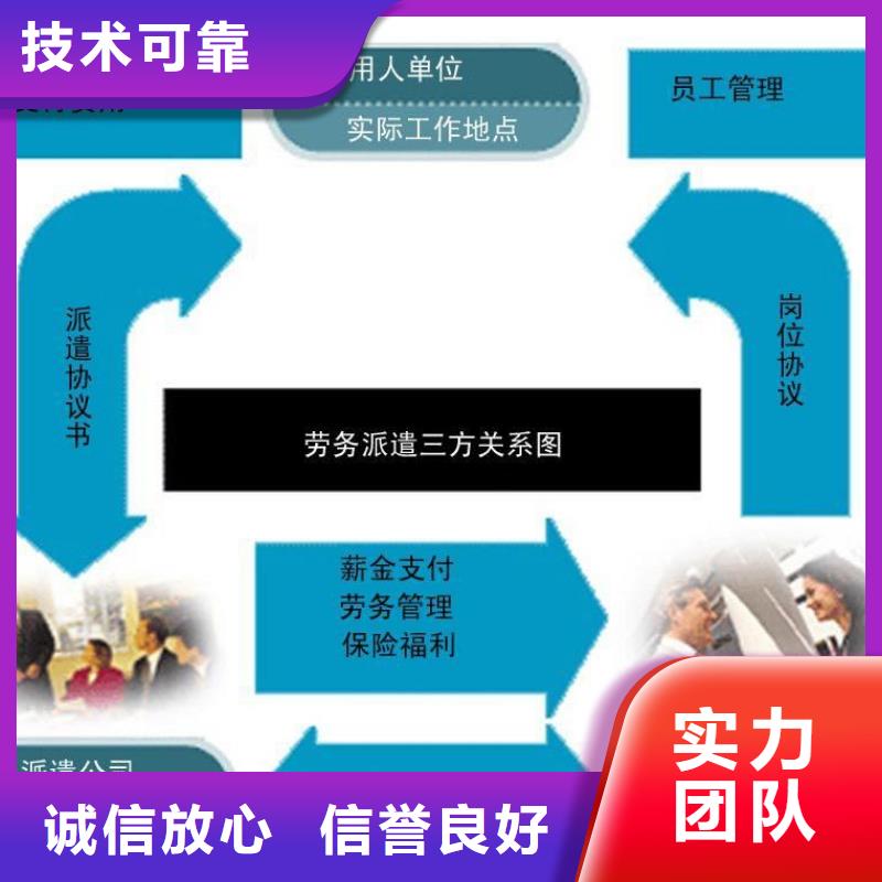 增城区萝岗劳务派遣公司承诺守信长期合作