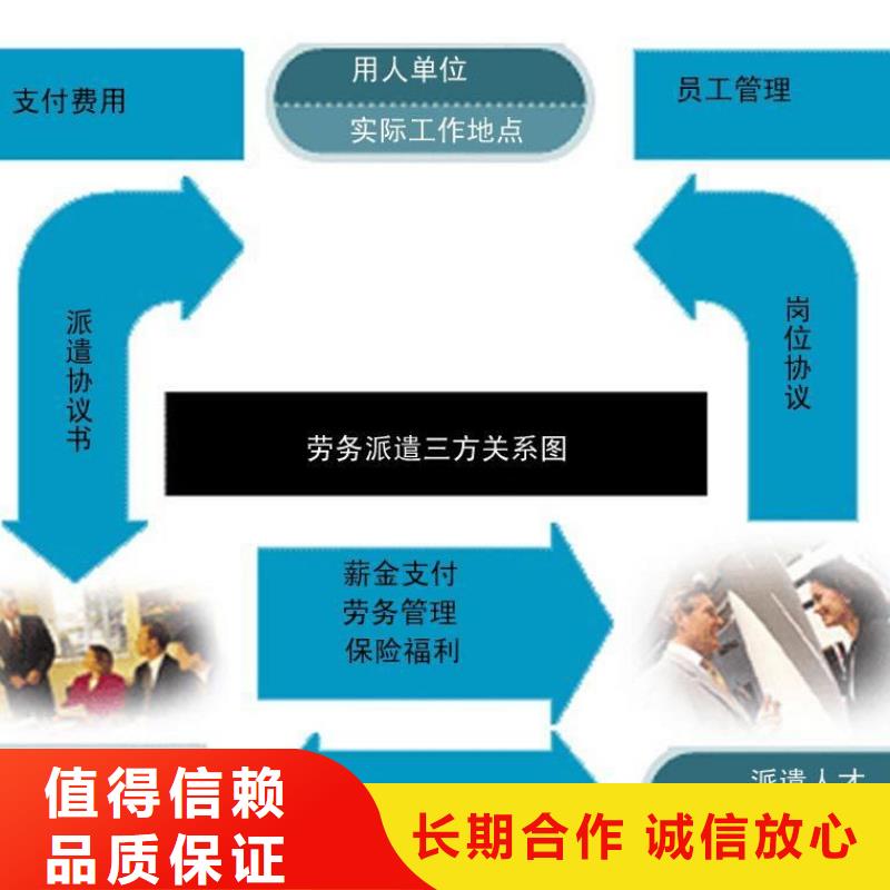 从化劳务派遣公司当地供应商