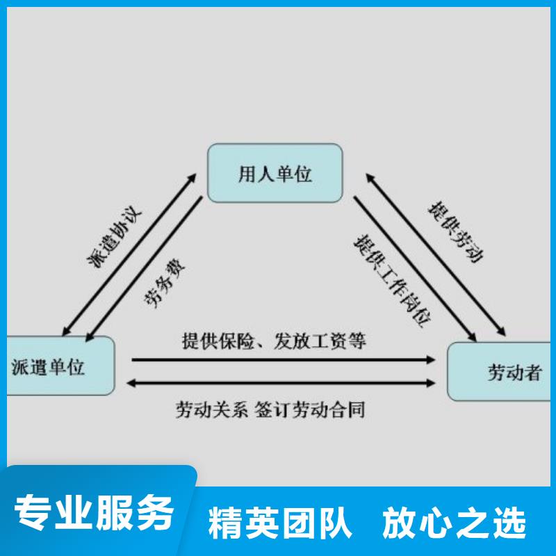 ​广东佛山白坭镇劳务派遣公司联系电话24小时为您服务