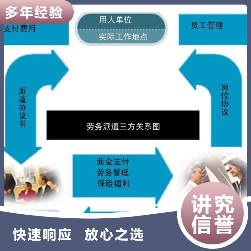 增城区黄埔区劳务派遣咨询合作?2024公司推荐