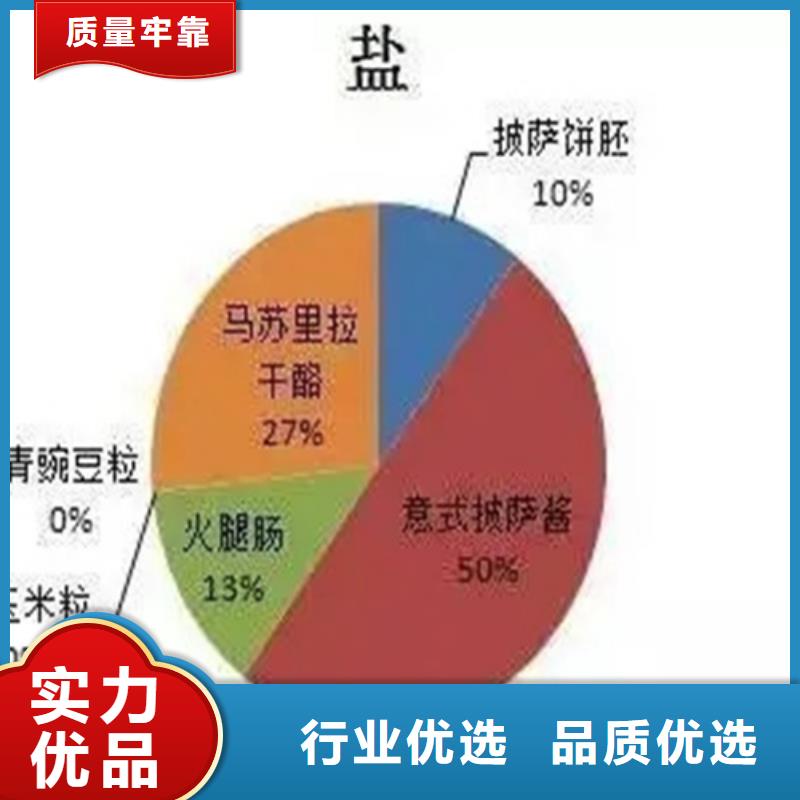 推荐：成分分析检测生产厂家多年行业积累