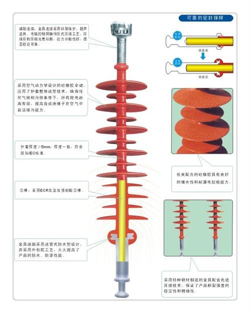 FZSW-12/5高压硅胶绝缘子当地服务商