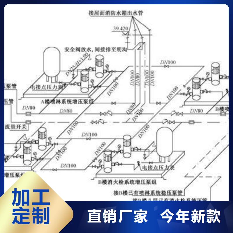 箱泵一体厂家-价格低用品质说话