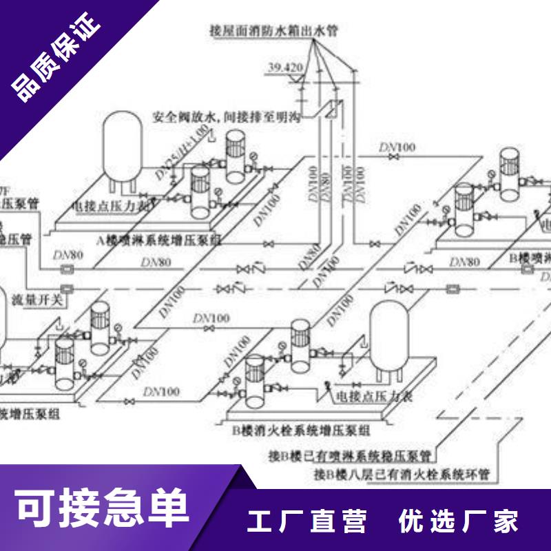 优选不锈钢水箱定制定做