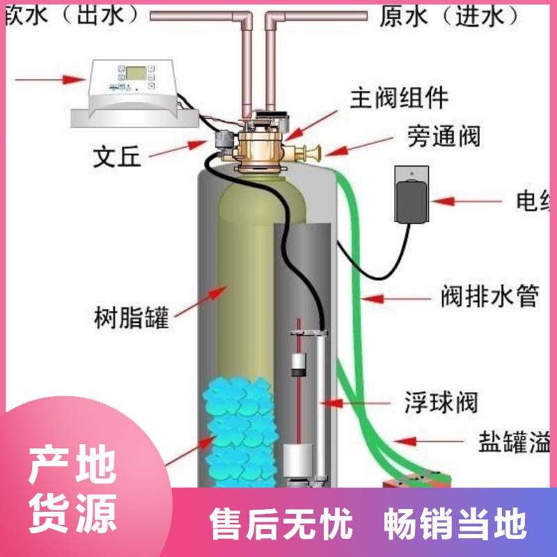 软化水装置自清洗过滤器定制销售售后为一体拒绝中间商