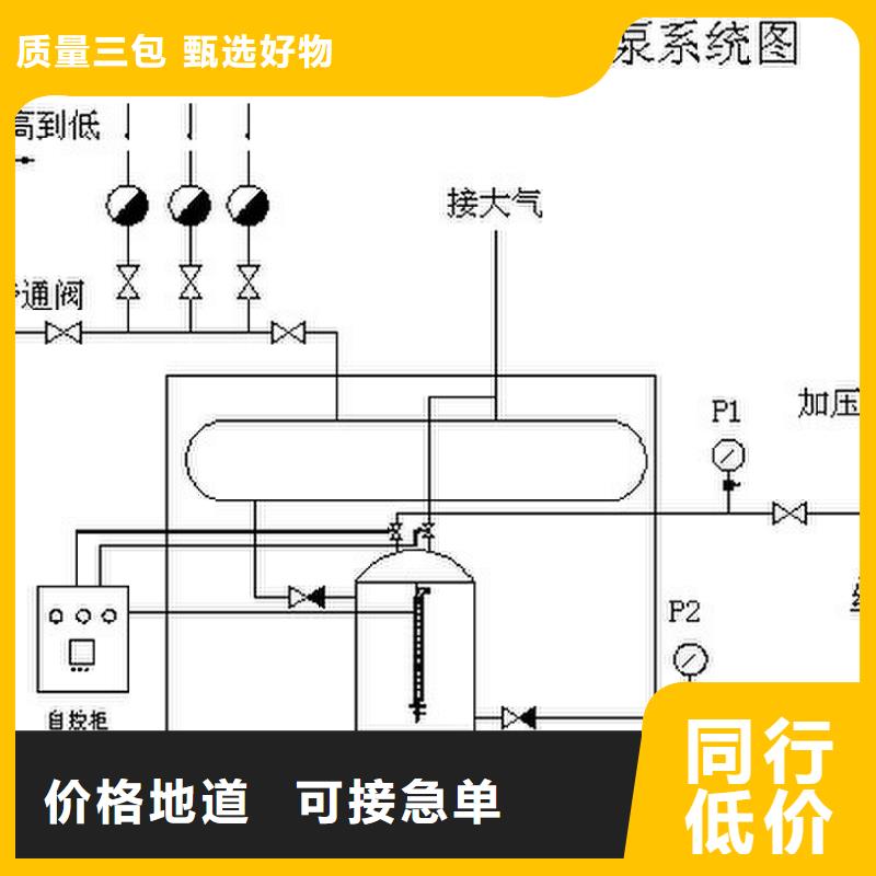 凝结水回收装置冷凝器胶球自动清洗装置实力厂家直销附近经销商