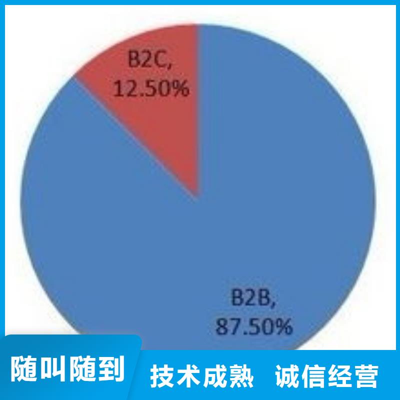 北镇是怎么推广有效果附近供应商