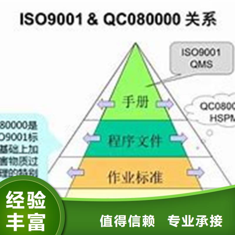 QC080000认证ISO13485认证口碑公司先进的技术