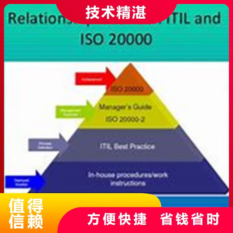 ISO20000认证要多长时间服务热情