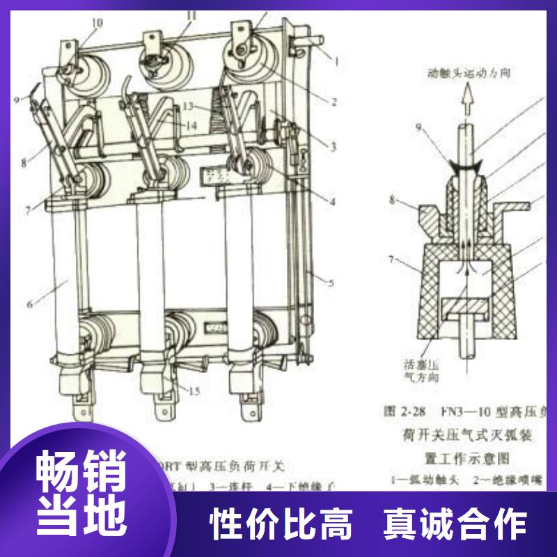 负荷开关FKN25-12D生产厂家源头工厂量大优惠