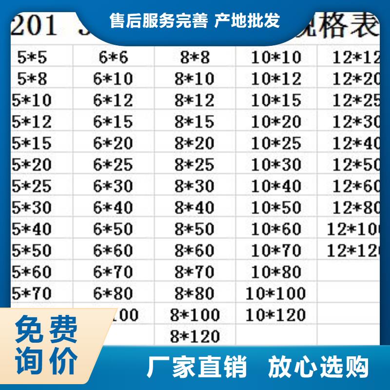 2205等边不锈钢角钢附近公司