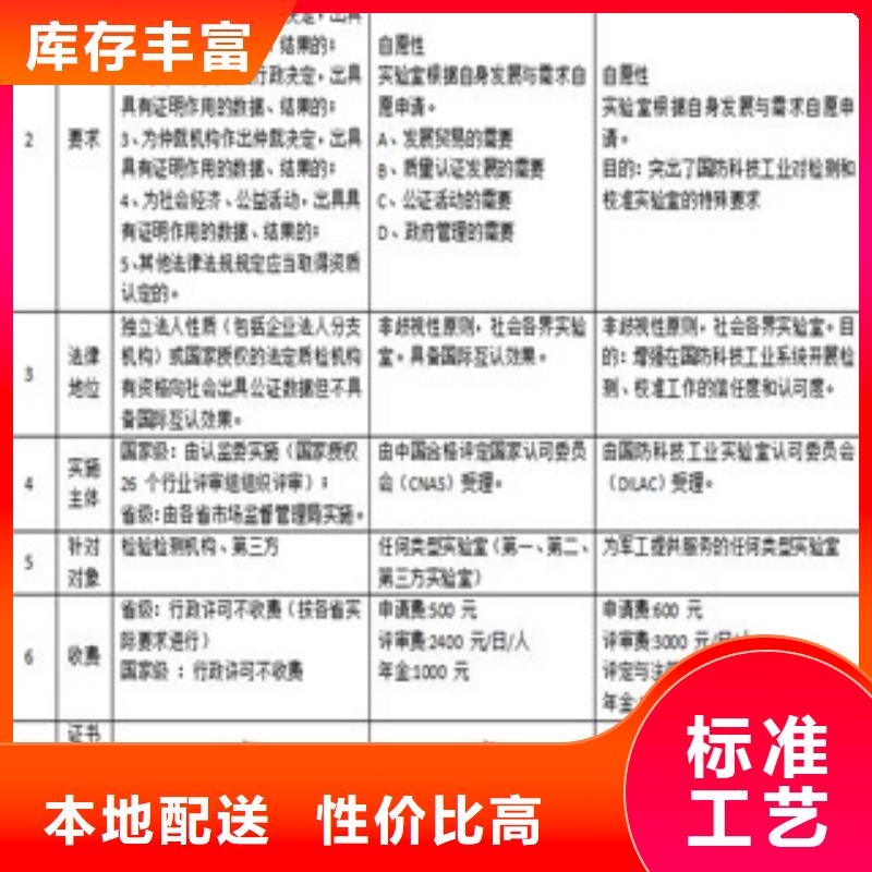 东方市CNAS实验室认证时间周期同城制造商