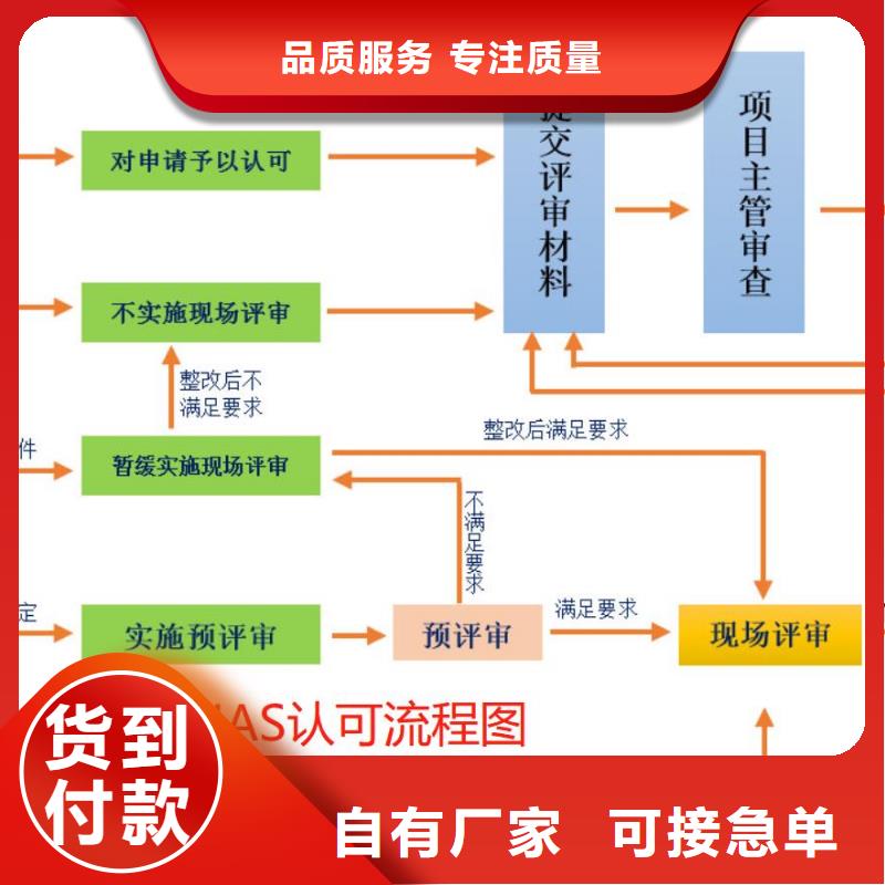 CMA资质认定计量认证按需定做细节展示