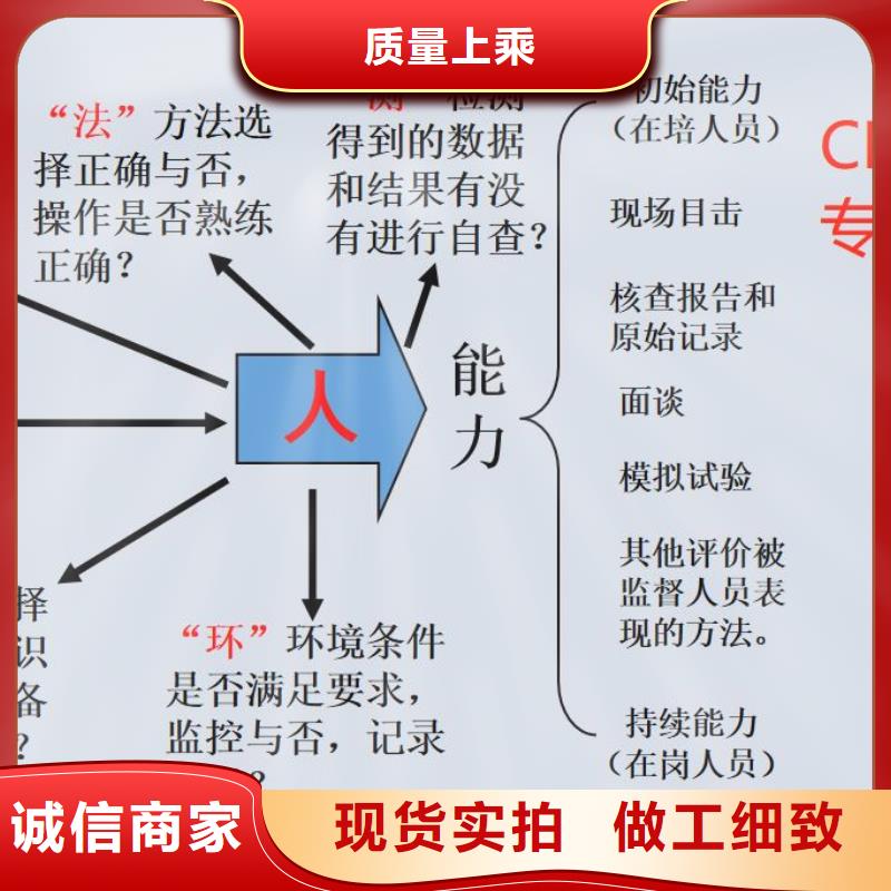 CMA资质认定CMA费用和人员条件厂家采购资质认证