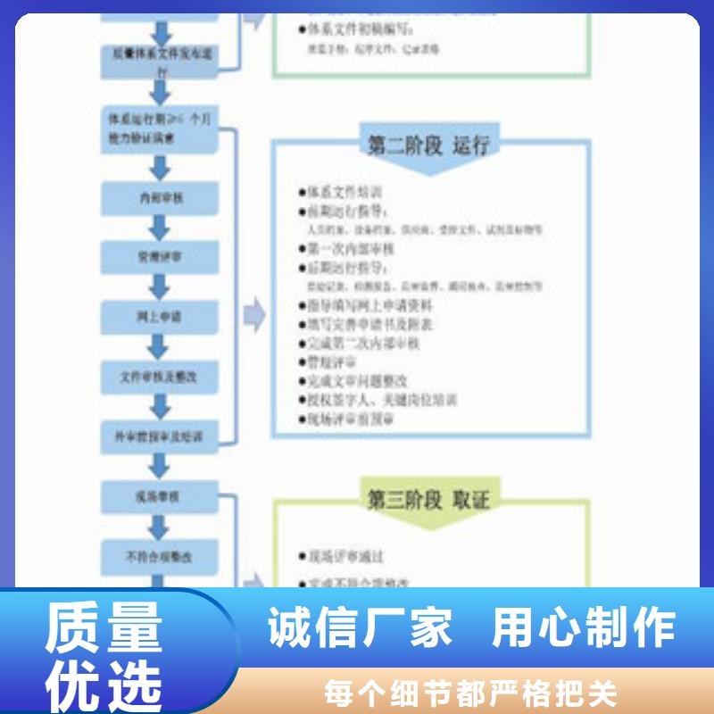 CNAS实验室认可【CMA】源头厂家供应当地服务商