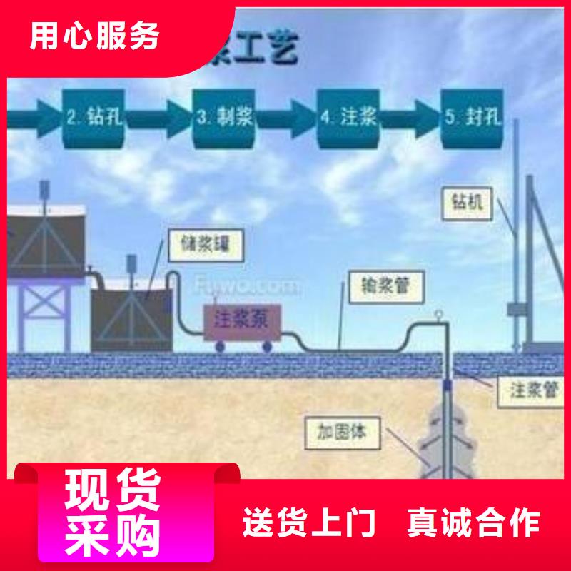 fkl-1封孔注浆料厂家生产型