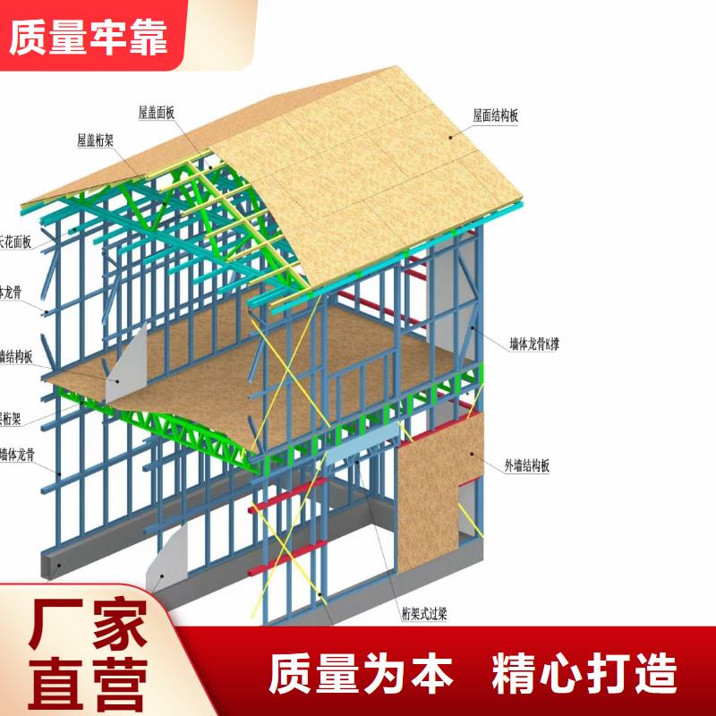 6【轻钢别墅材料一站式服务】实力厂家品质服务诚信为本