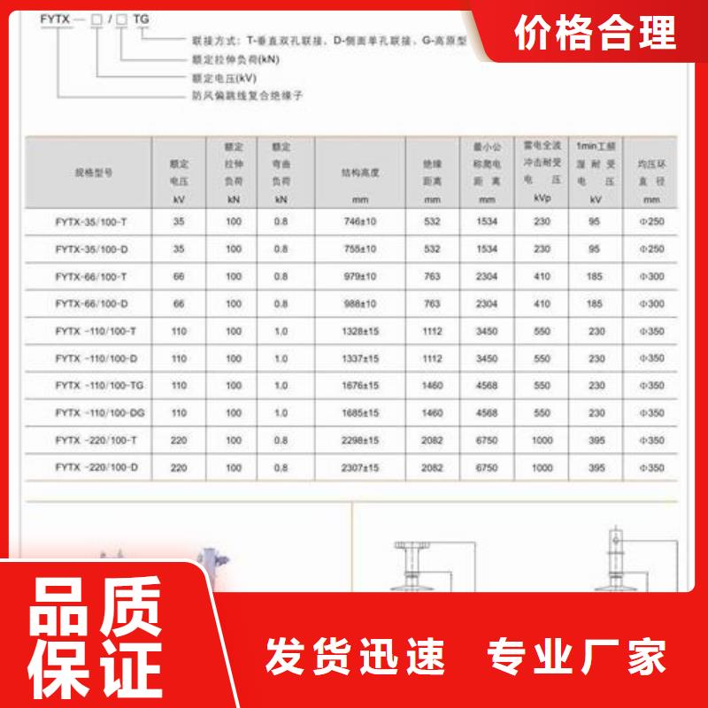 FS4-66/12.5高压复合横担绝缘子优惠附近公司