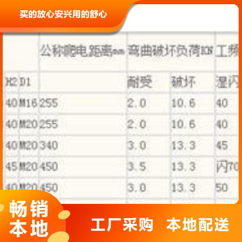 FPQ-12/5T20产品优良