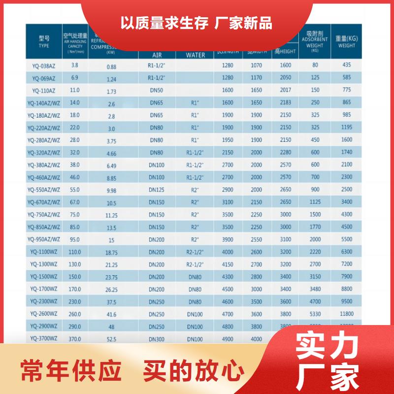 吸附式干燥机管道过滤器一手货源源头厂家工厂价格