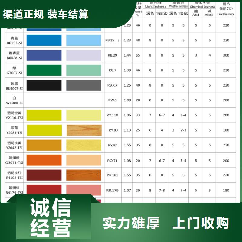 水性色浆回收化学试剂公司专业评估当地生产厂家