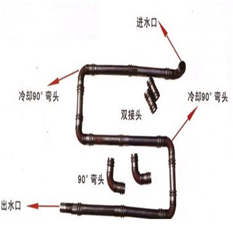 声测管厂家54*2.0mm