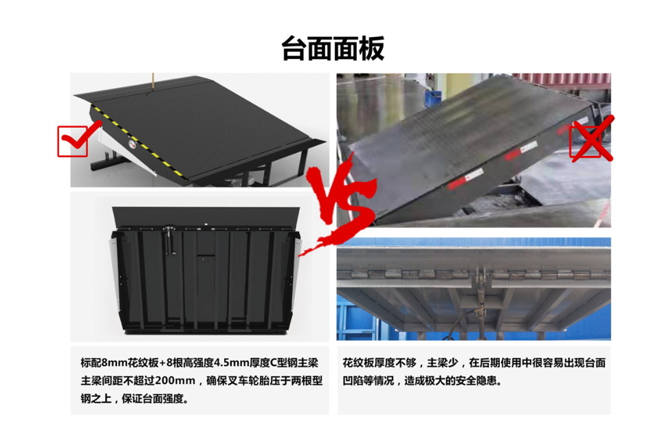 剪叉升降机供应定制速度快工期短