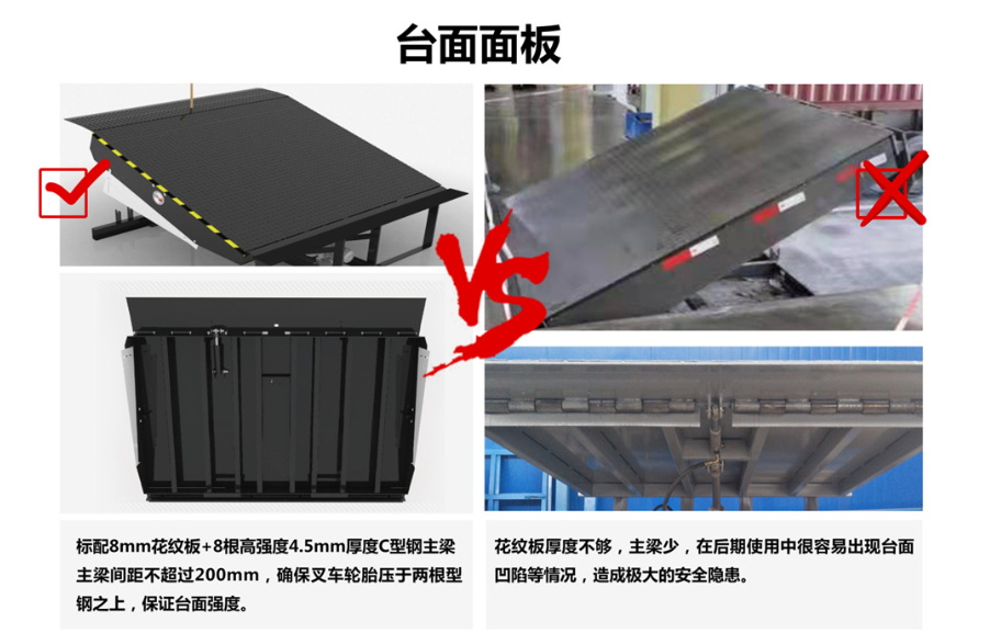 剪叉式液压升降平台采购质量优选